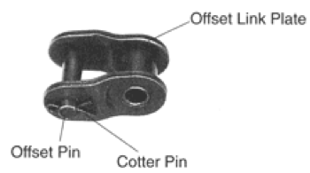 Eslabón de una cadena