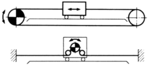 Figura 4.4 Tracción de lanzadera